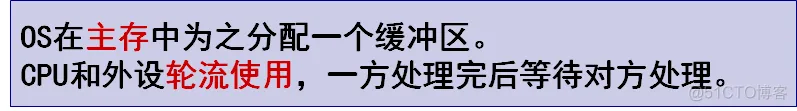 ios软件架构书籍有哪些 io软件结构_寄存器_14